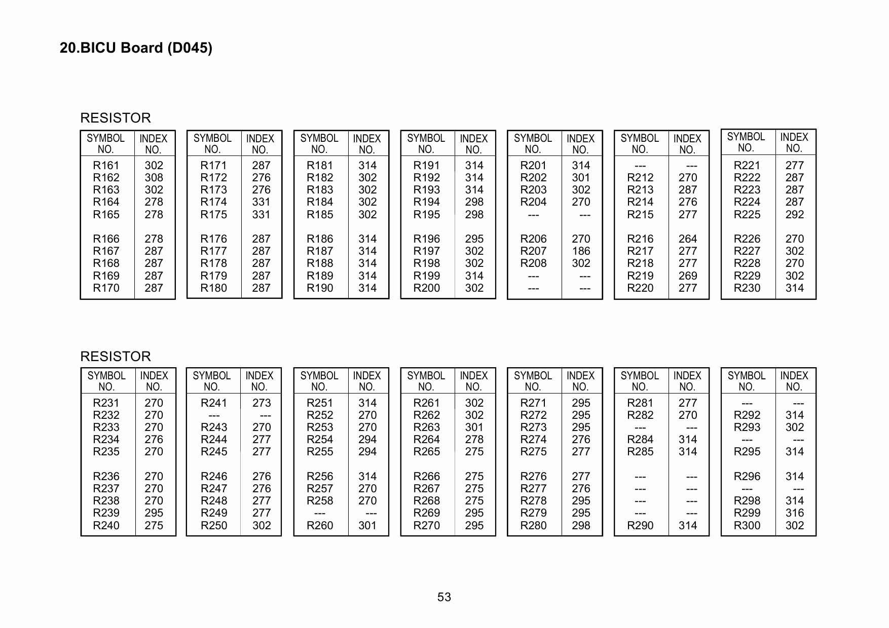 RICOH Aficio MP-C1800 D045 Parts Catalog-3